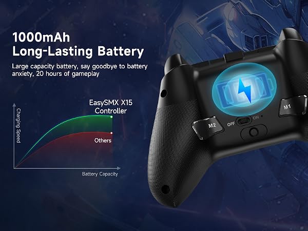 controller for pc