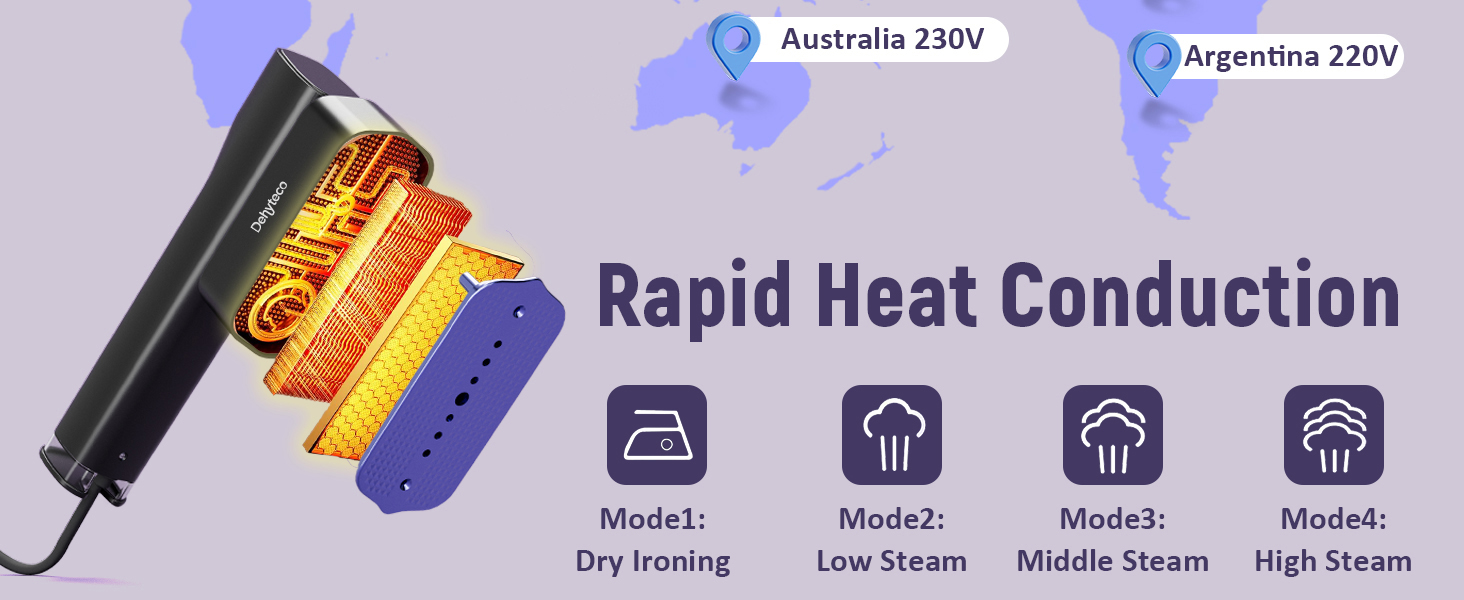 Travel Steamer