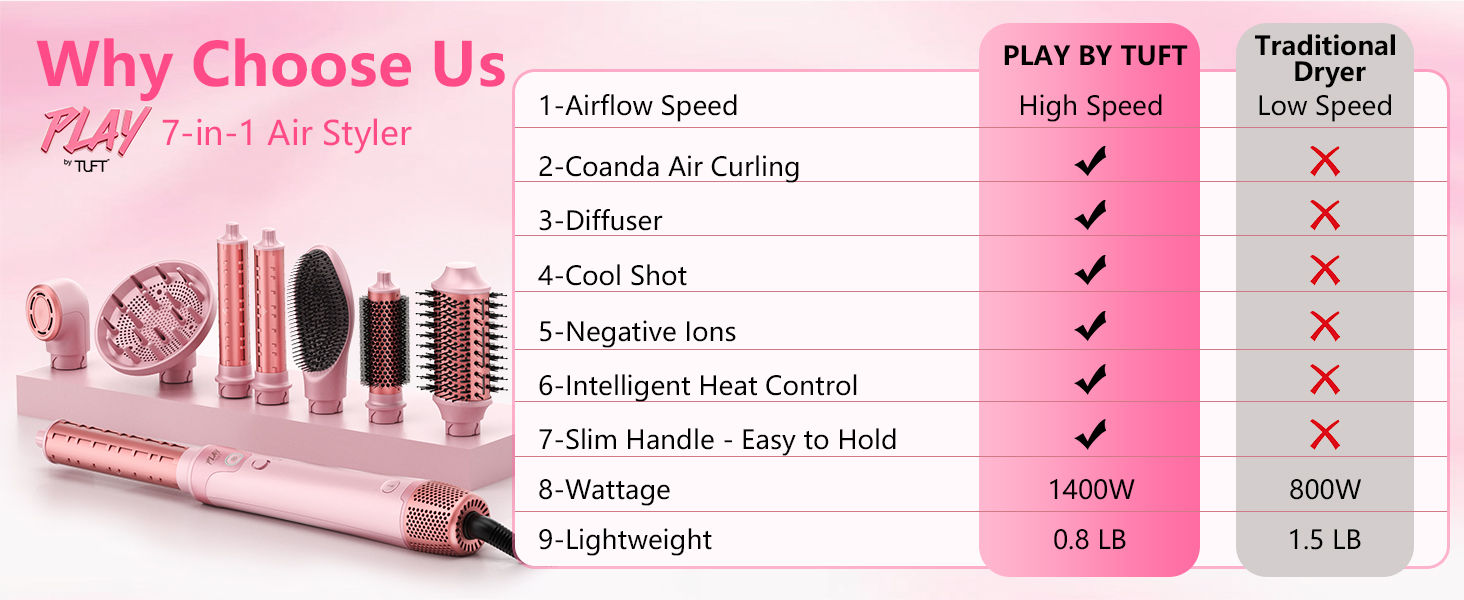 powerful hair dryer brush
