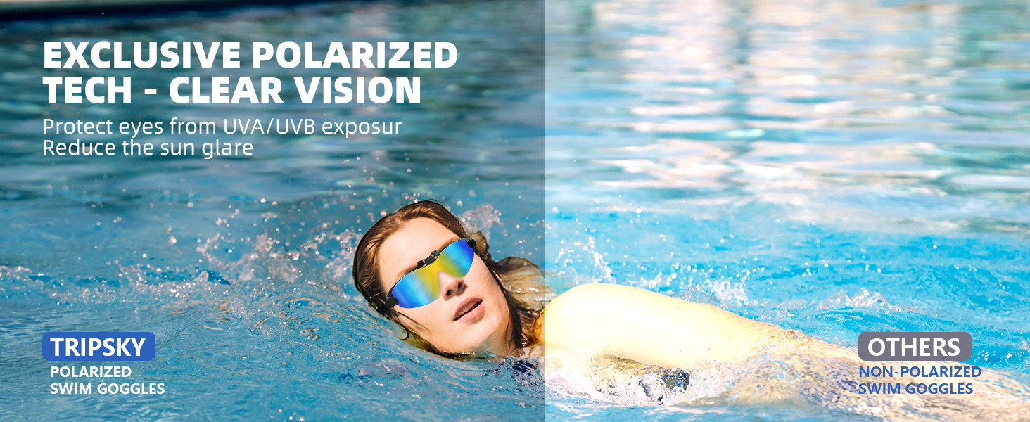 Swimming Goggles Swim Pool Goggles Anti Fog Anti UV No Leakage Clear Vision for Men Women Adults