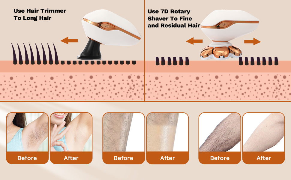 Electric Razors for Women