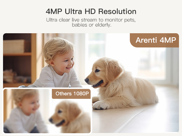 4MP resolution