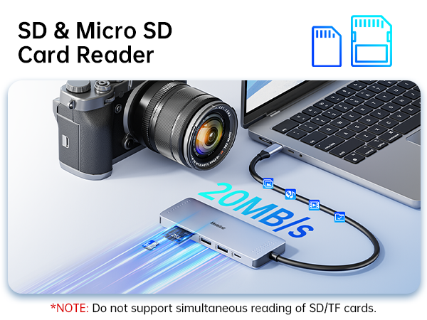 usb c hub sd card reader usb c hub micro sd hdmi usbc hub usb hub 4k 60hz