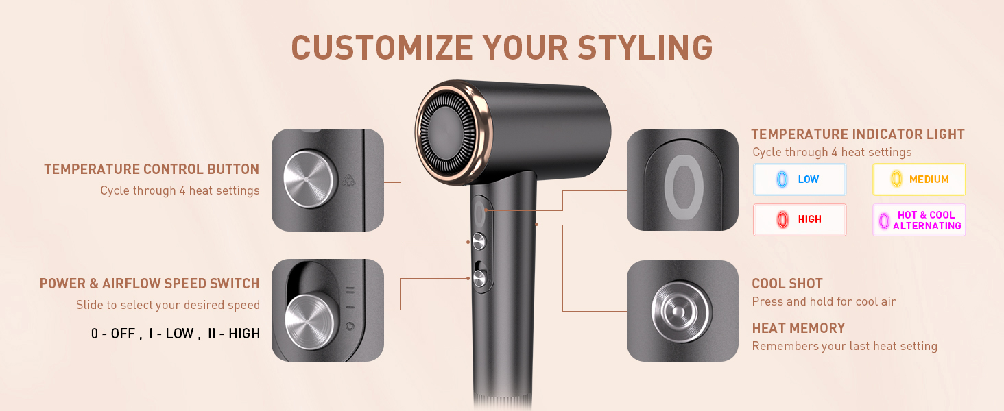 CUSTOMIZE YOUR STYLING