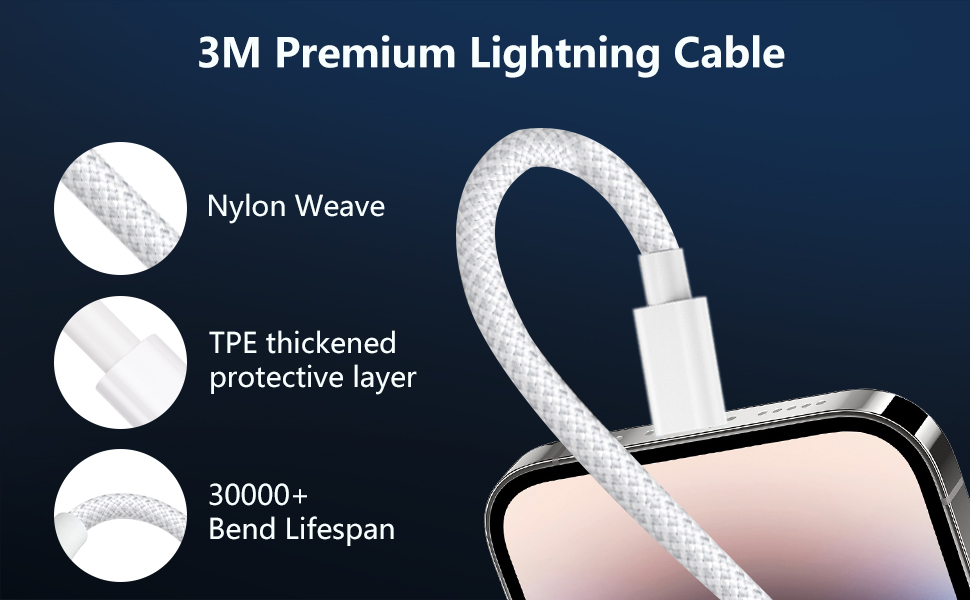 Text reads '3M Premium Lightning Cable', 'Nylon Weave', 'TPE thickened protective layer', '30000+ Bend Lifespan'. Marketing graphic showing cable features with white icons on navy background.