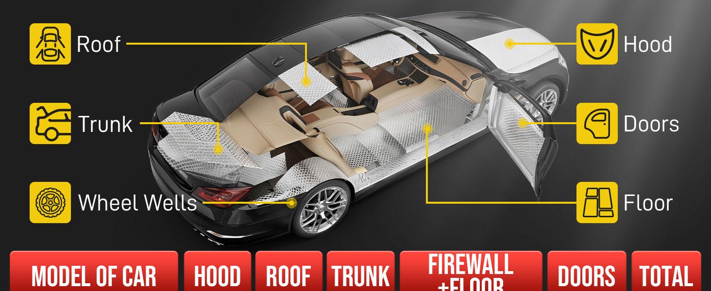 sound deadening