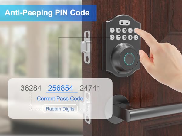 anti-peeping pin code