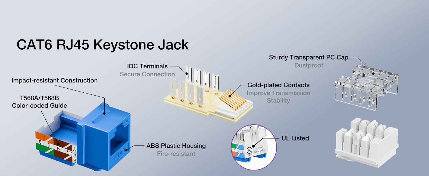 UL Listed cat6 network jacks support T568A and T568B wiring with 110-style