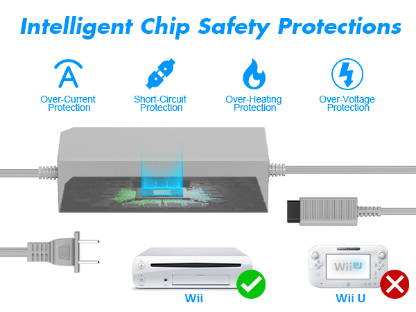 wii power cord