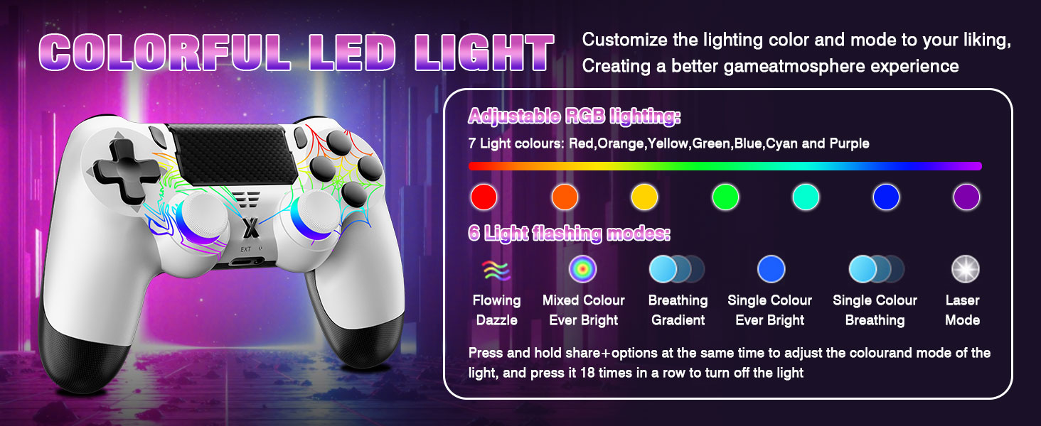 Wireless Controller for PS-4