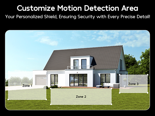 security cameras for home