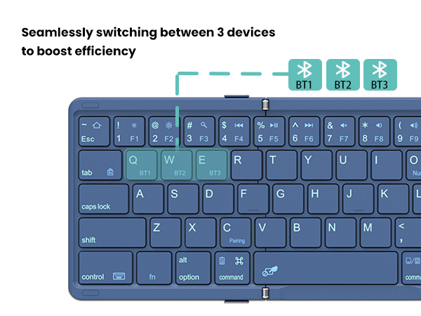 Connect to 3 Devices Simultaneously