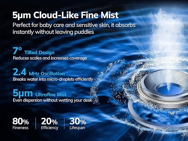 Fine Mist