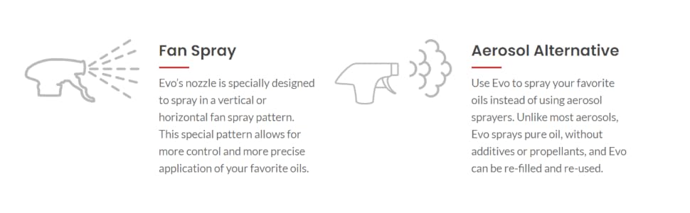Evo Oil Sprayer