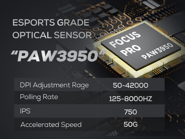 Optical Sensor