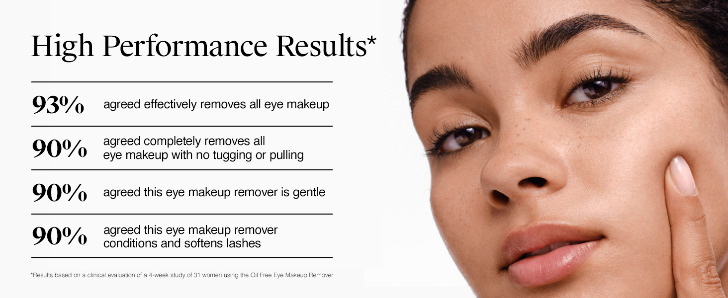eye makeup remover, mascara remover, makeup remover oil, make up remover liquid