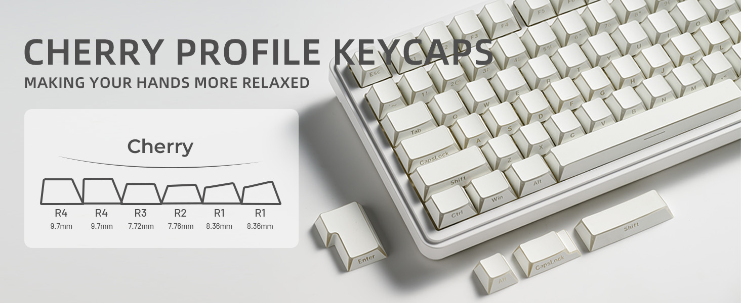 cherry profile keycaps