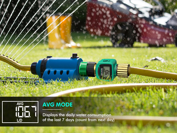 AVG MODE