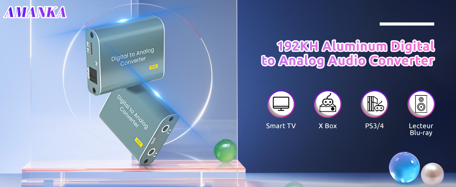 DAC Digital to Analog Audio Converter