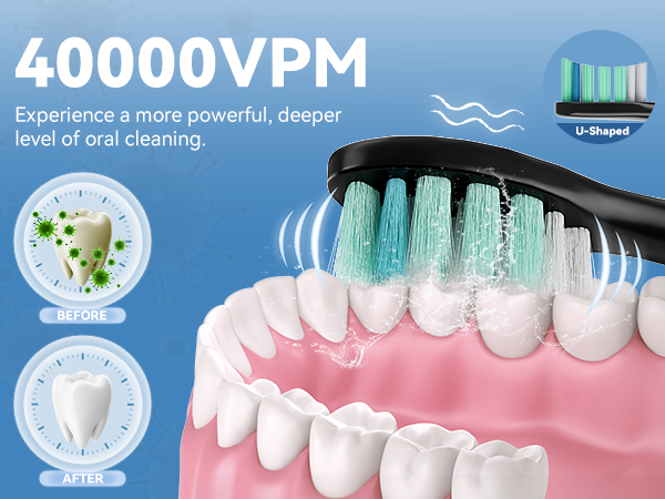 40000VPM