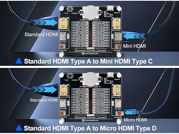 hdmi cable tester