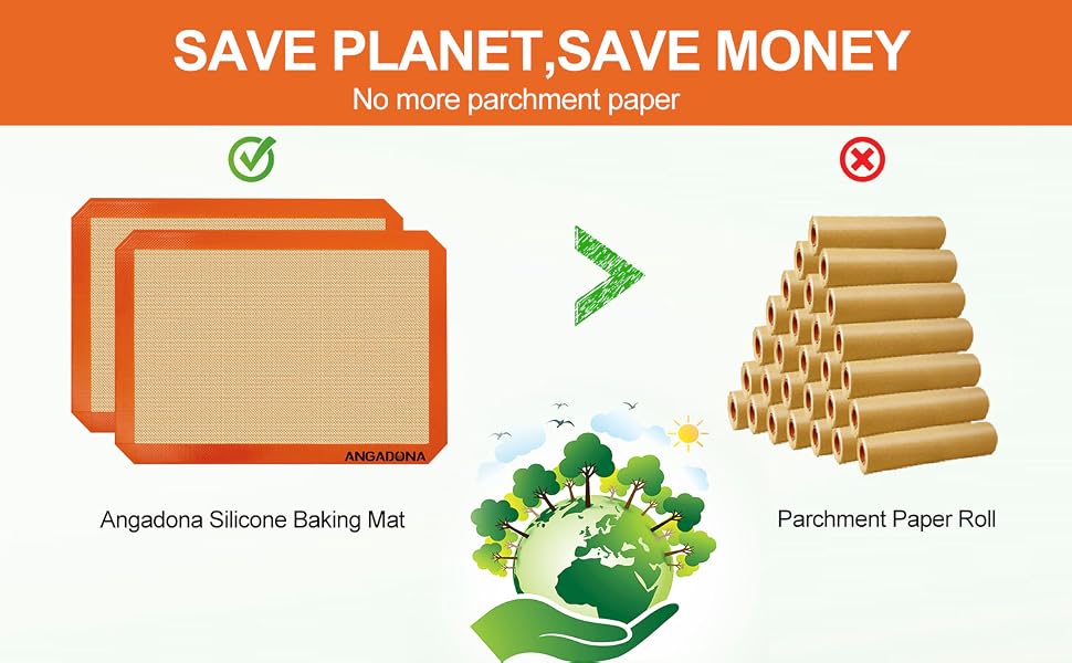 Reusable Baking mats