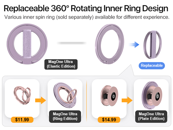 innner spin