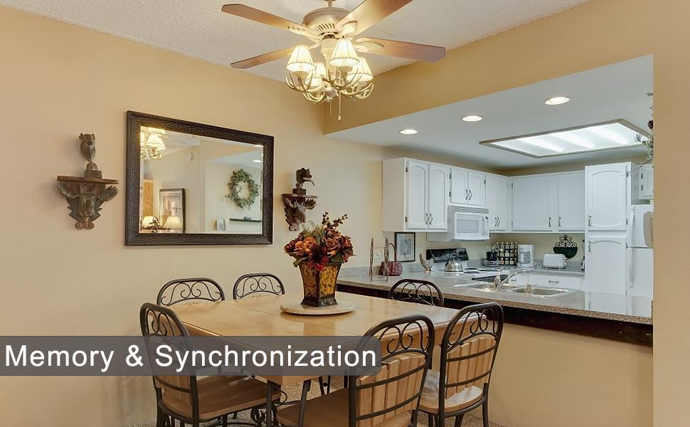 memory and synchronization