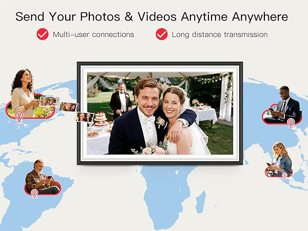 Digital Picture Frame