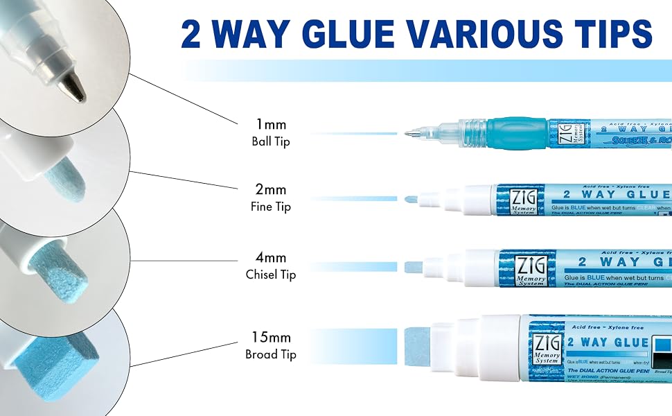 GLUE