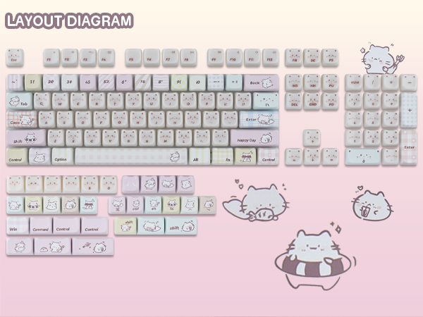 pbt keycaps