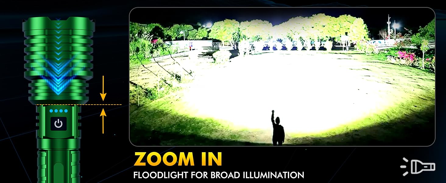 Super Bright Flashlight