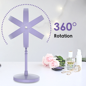 360° rotation