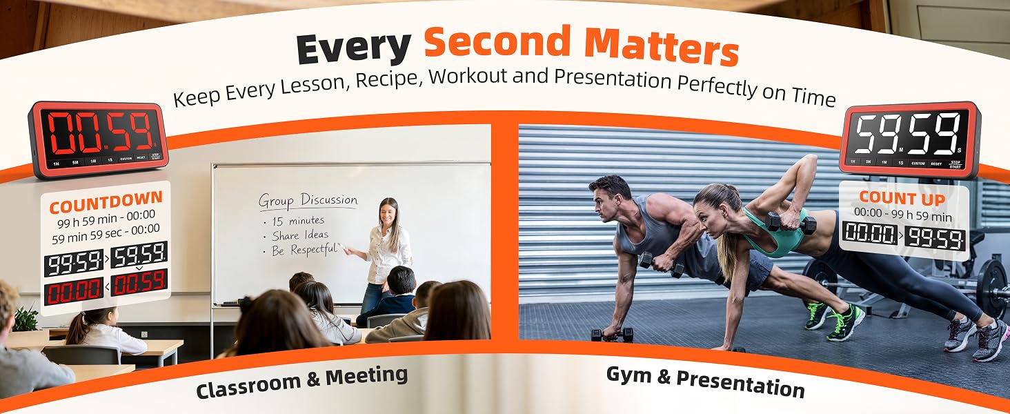 Every second matters