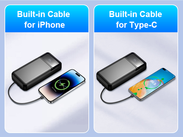 Equipped USB C input and output ports, which provides fast charging for your electronic devices.
