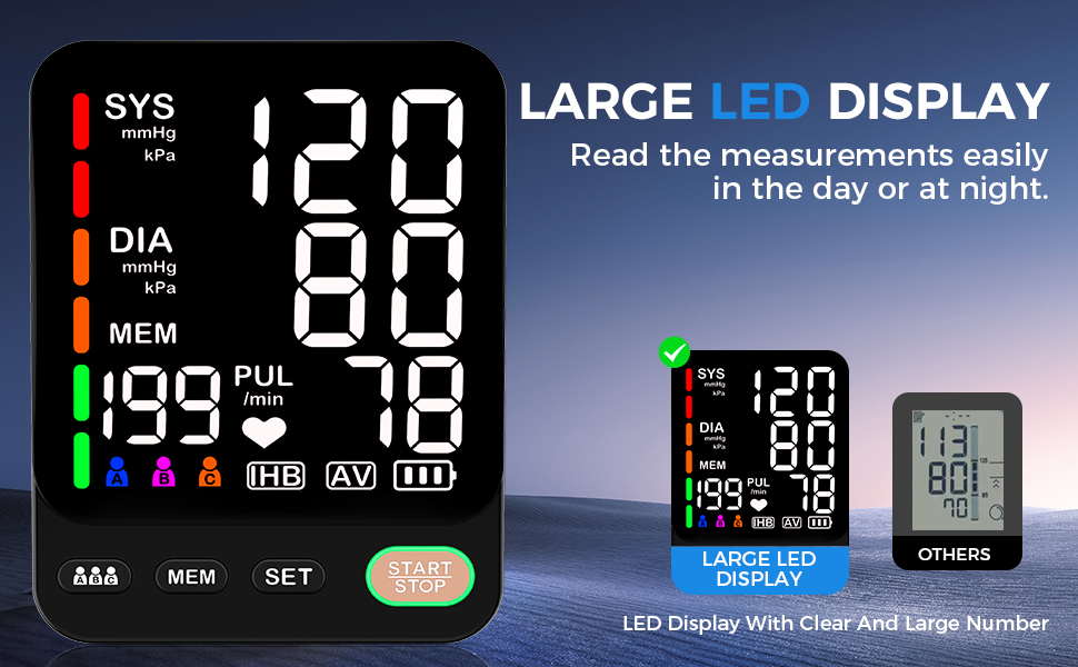 Large Blood Pressure Cuffs