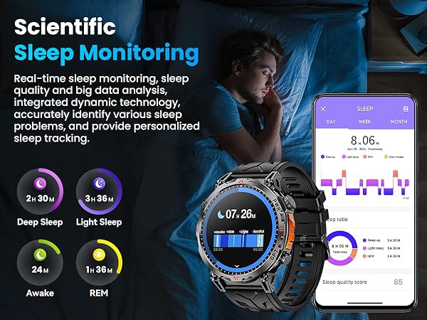 smartwatch for men