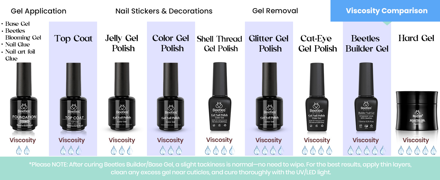 gel nail kit manicure kit gel nail polish kit