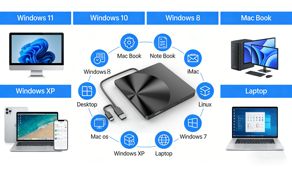 CD Drive