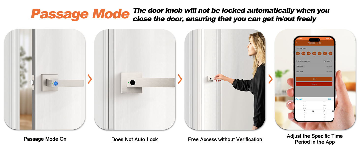 smart door lock
