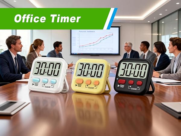 Meeting timer