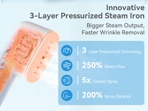 travel steamer for clothes