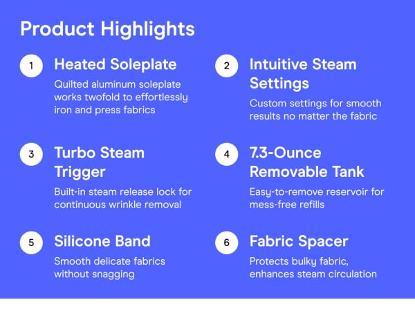Product Highlights
