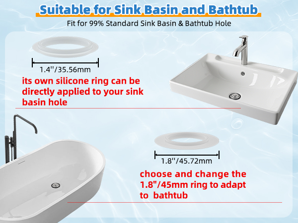 bathroom sink drain