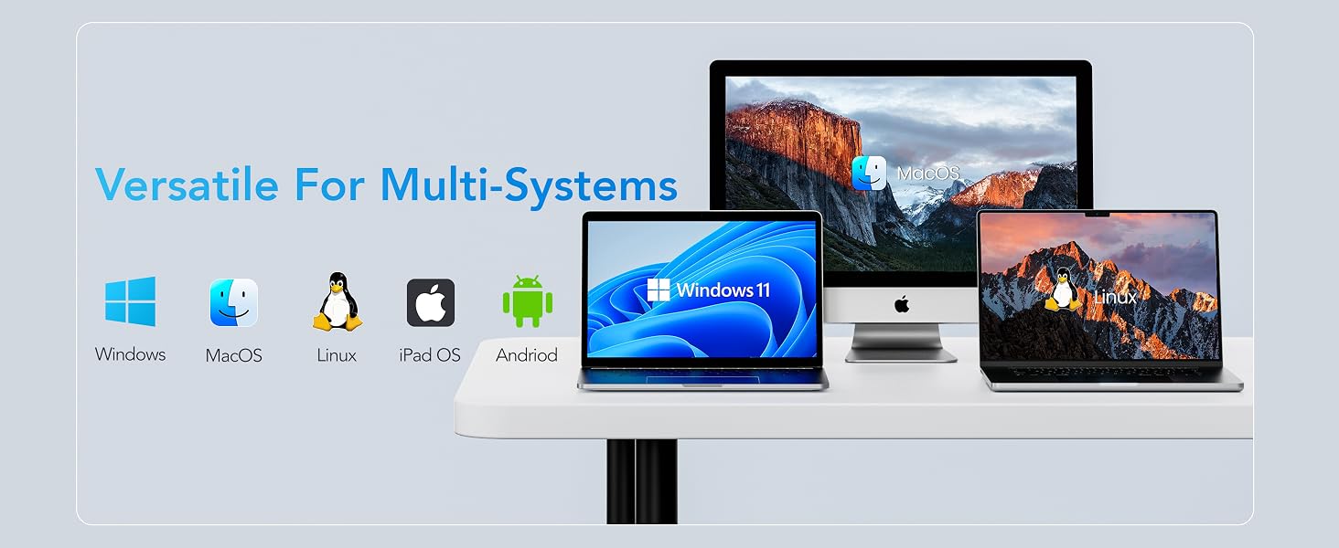 usb c to hdmi hub