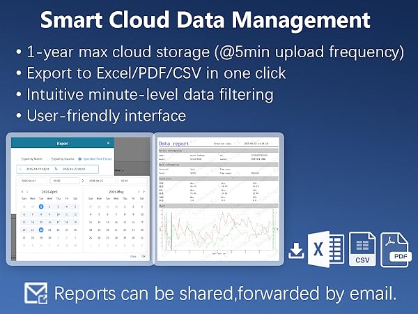 remote temperature monitoring 1 year download