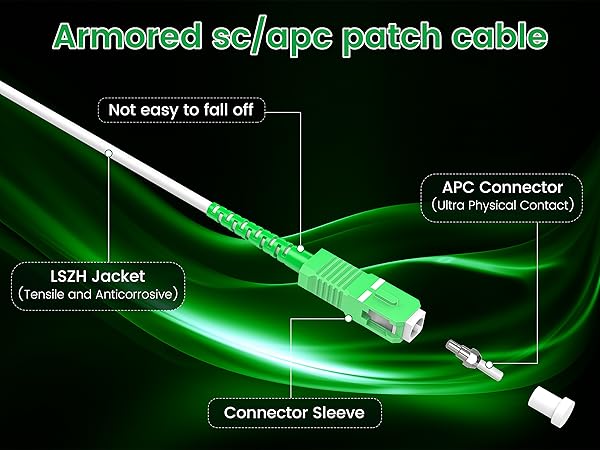 fiber cable;armored fiber patch cable;armored fiber patch cable;armored single mode fiber cable