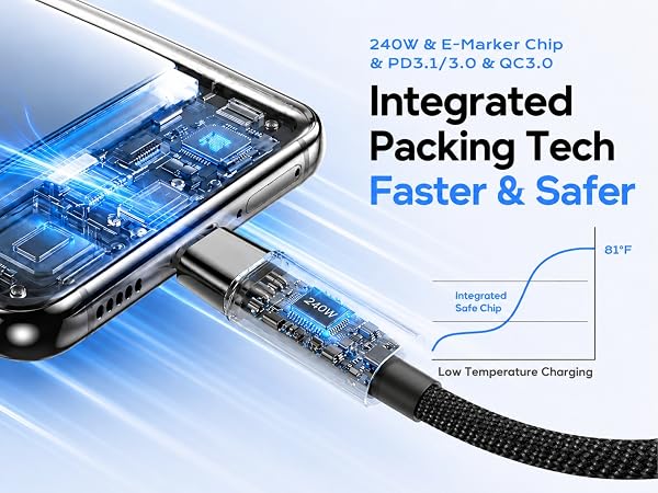 240w Braided Fast Charge Cable
