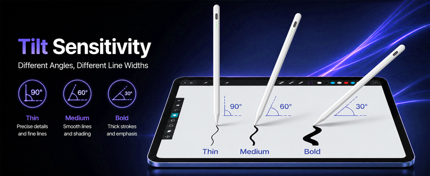 Tilt Sensitivity