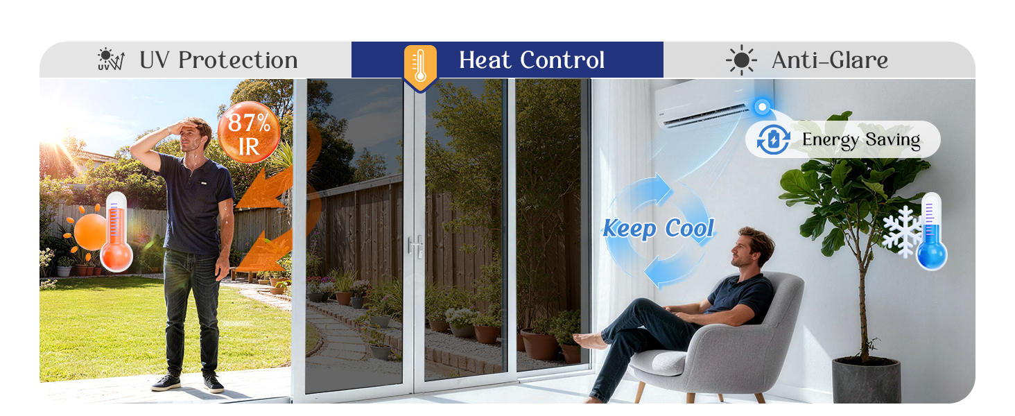 window film heat blocking